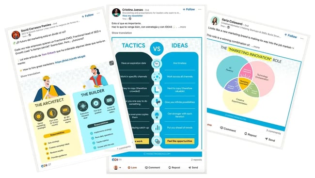 marketing ideas infographics