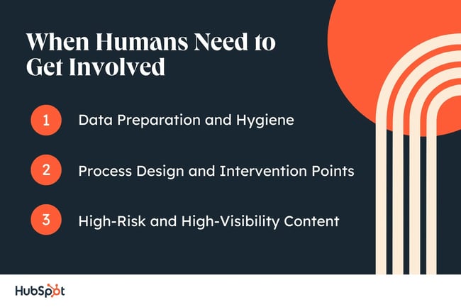 when humans need to get involved