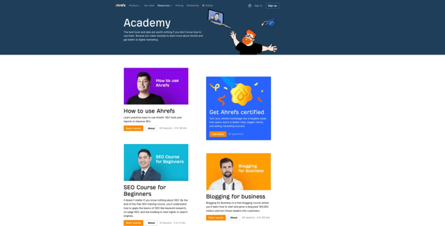 ahrefs academy – lead magnet example