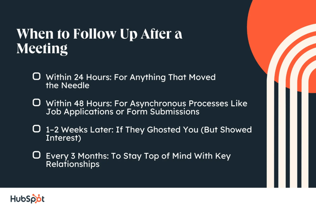 when to follow up after a meeting