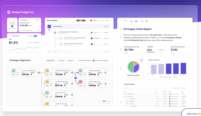 cascade strategic planning app