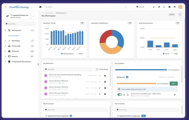 clearpoint strategy planning tool