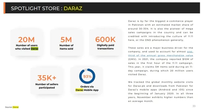 content research - establishing authority