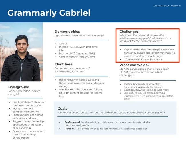 grammarly gabriel, buyer persona example made with a free hubspot template