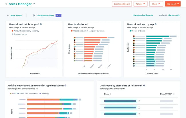 hubspot sales hub dashboard, sales tools for small busines