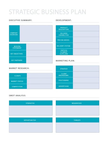 hubspot’s strategic business plan template