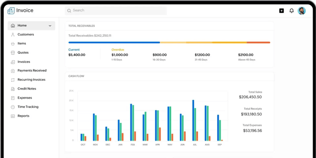 invoicing software for small business image showing zoho invoice webpage