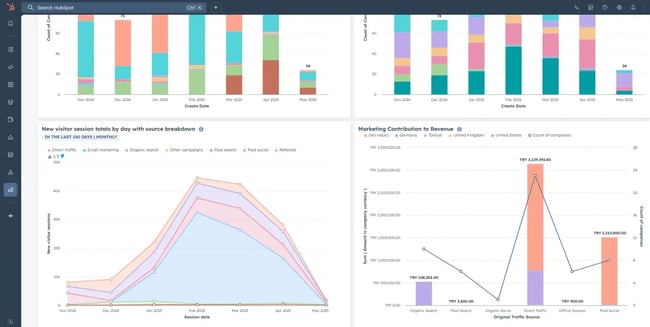 sales tool for small businesses - hubspot reporting