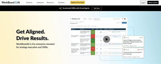 workboard strategic planning solution