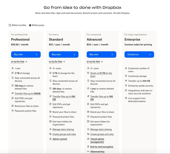 what to put on a homepage of a website, dropbox example