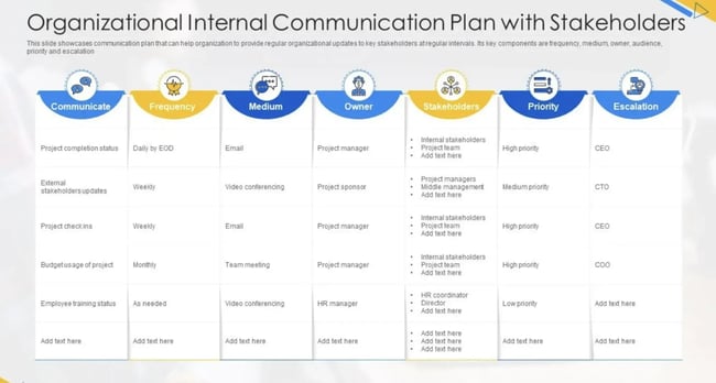 communication plan template, slideteam