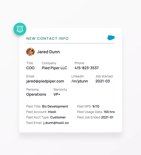 sales prospecting tool usergems