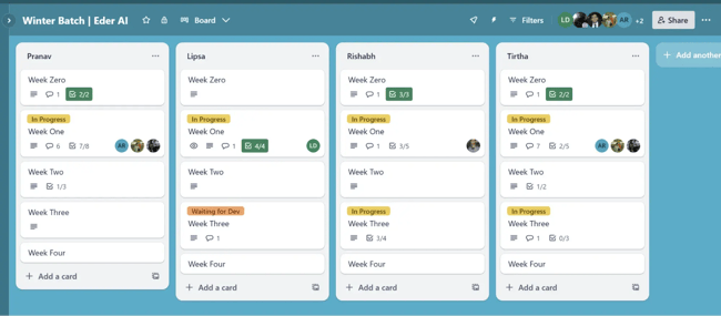 trello interface for a development project, trello’s project management system