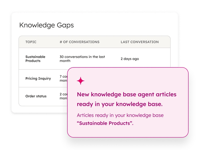 hubspot knowledge base agent showing ai-generate article based on customer conversations